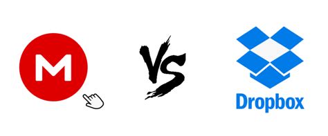 mega vs dropbox|dropbox vs mega reddit.